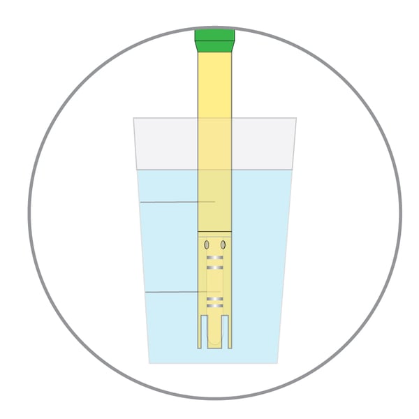 Electrical Conductivity The Ultimate Guide