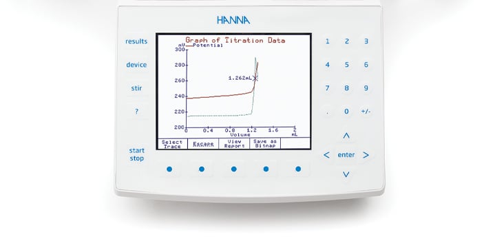 Graph-of-Titration-Data-HI932