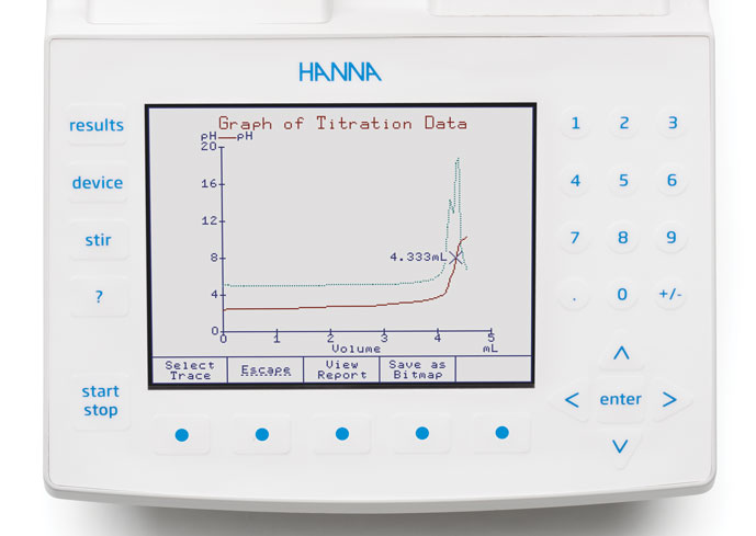 overshot titration manufacturer