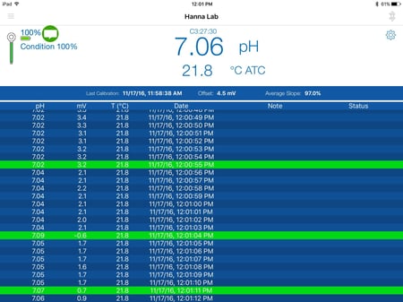 Hanna Lab App Table Reading Screenshot