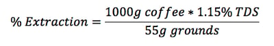 coffee extraction equation example