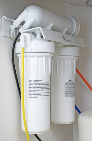 RO water filter